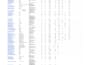 do keyword research with search intent for your website